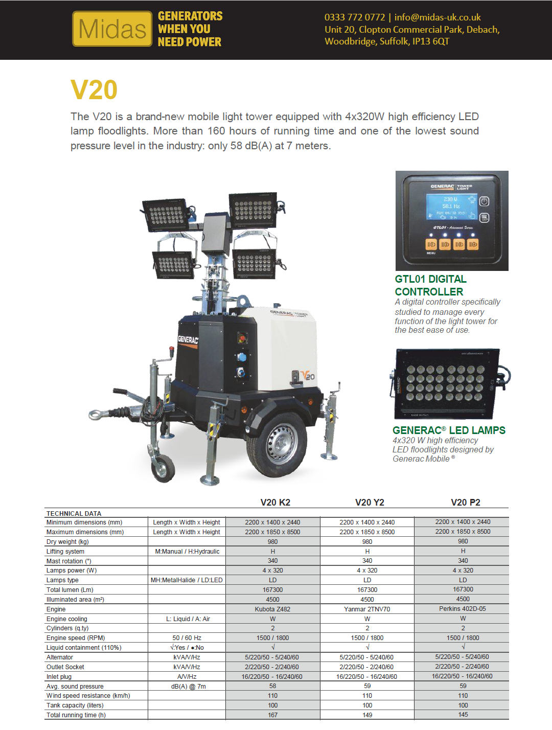 Tower Lights Specification Sheet